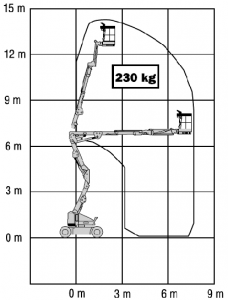 jlg-e400-ajpn-diagram